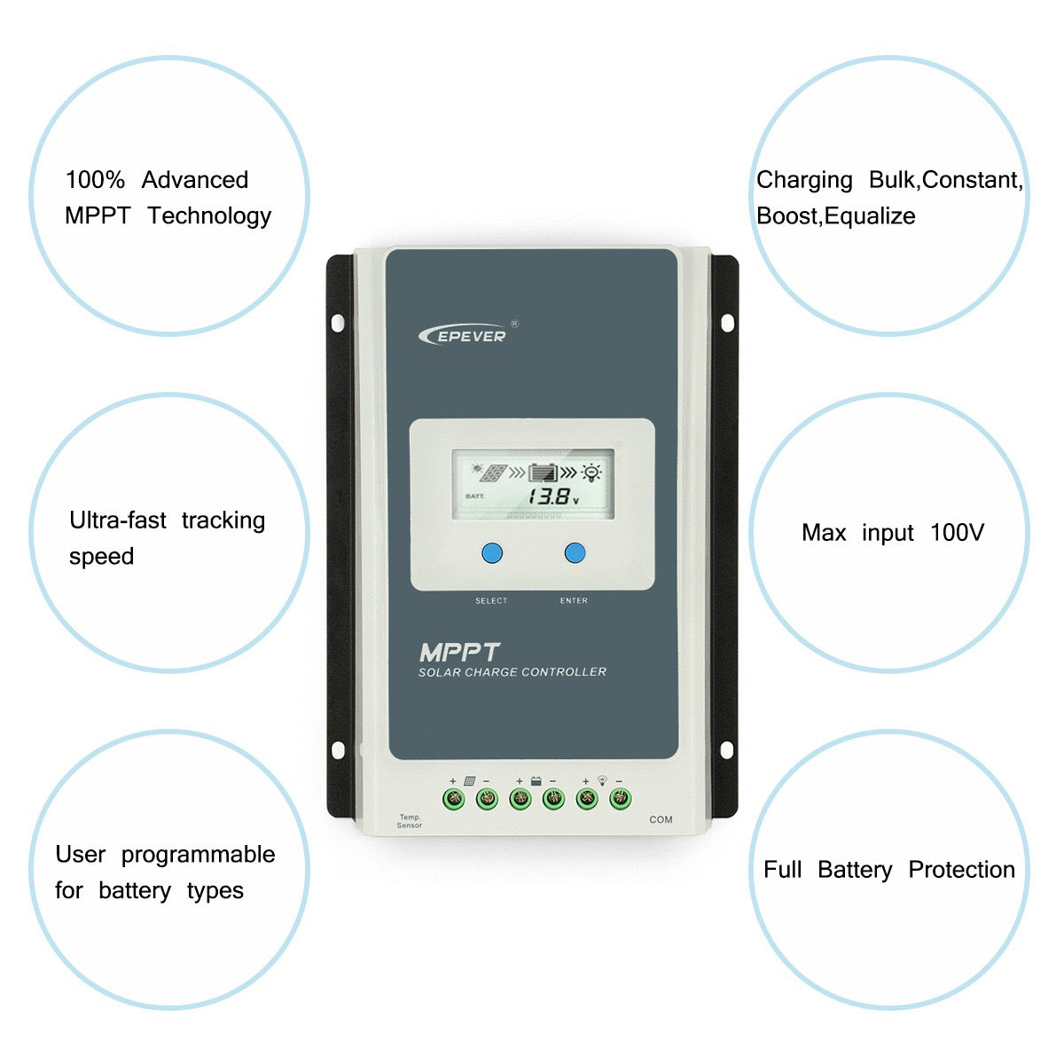MPPT Solar Charge Controller 20A