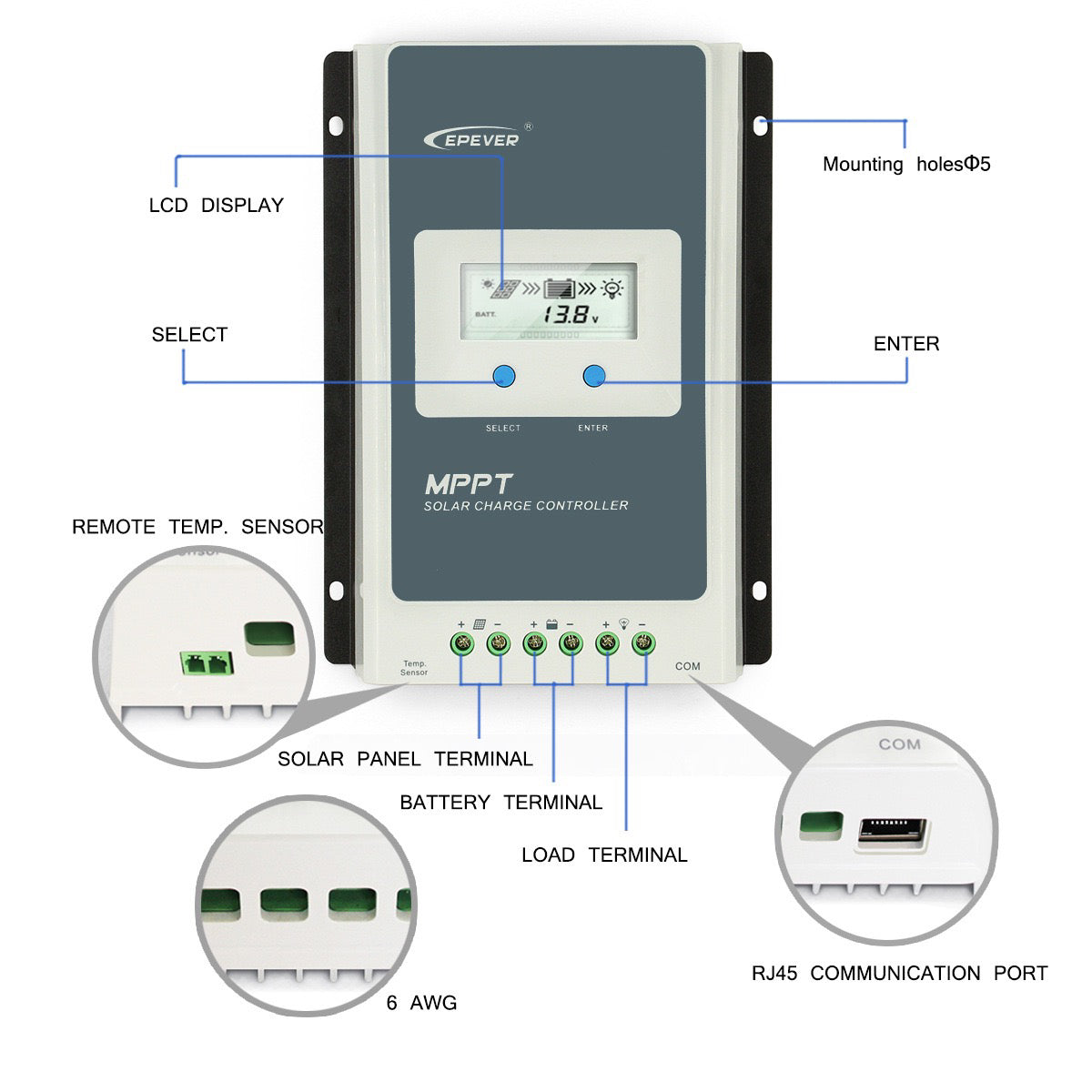 Mppt Solar Controller Charge 20A 12V/24V - The Shopsite