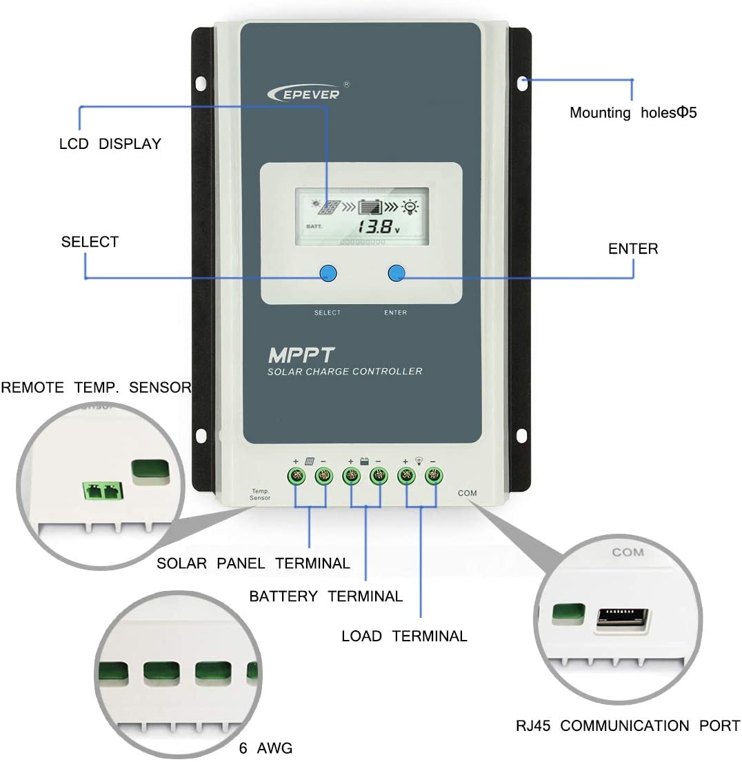 Mppt Solar Controller Charge 30A 12V/24V - The Shopsite