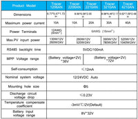Thumbnail for Mppt Solar Controller Charge 30A 12V/24V - The Shopsite