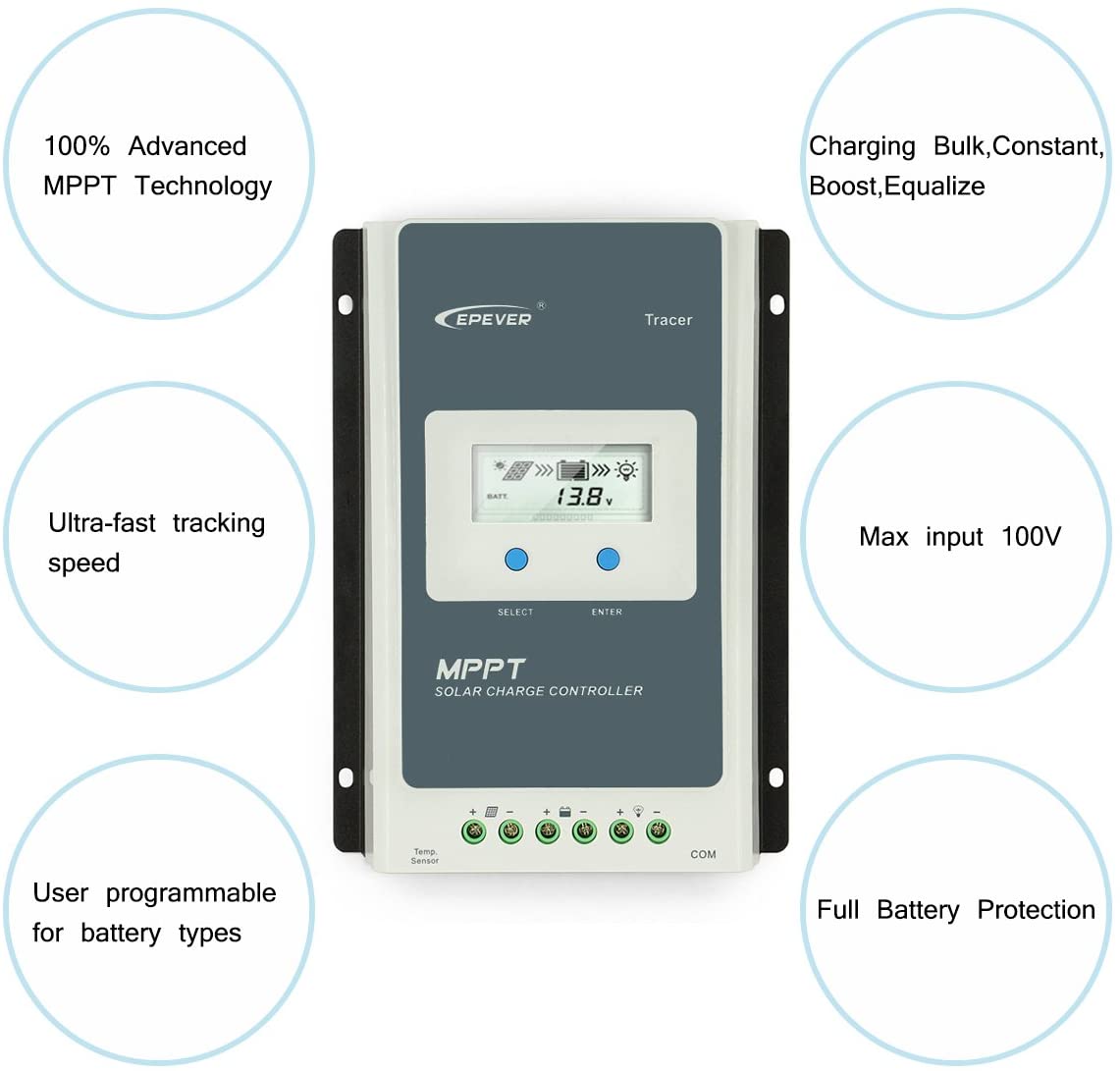 Mppt Solar Controller Charge 40A 12V/24V - The Shopsite