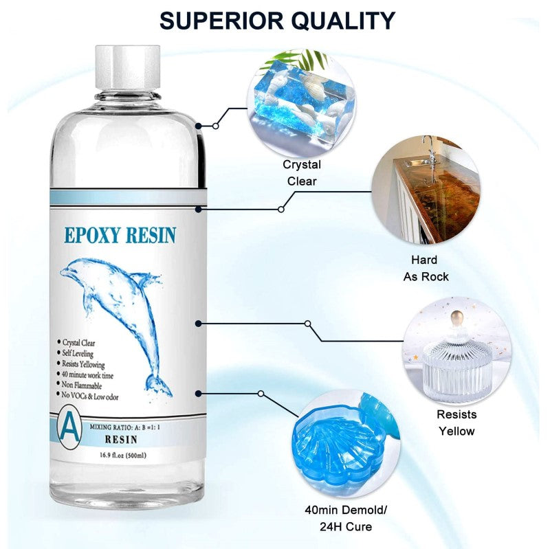 Epoxy Resin