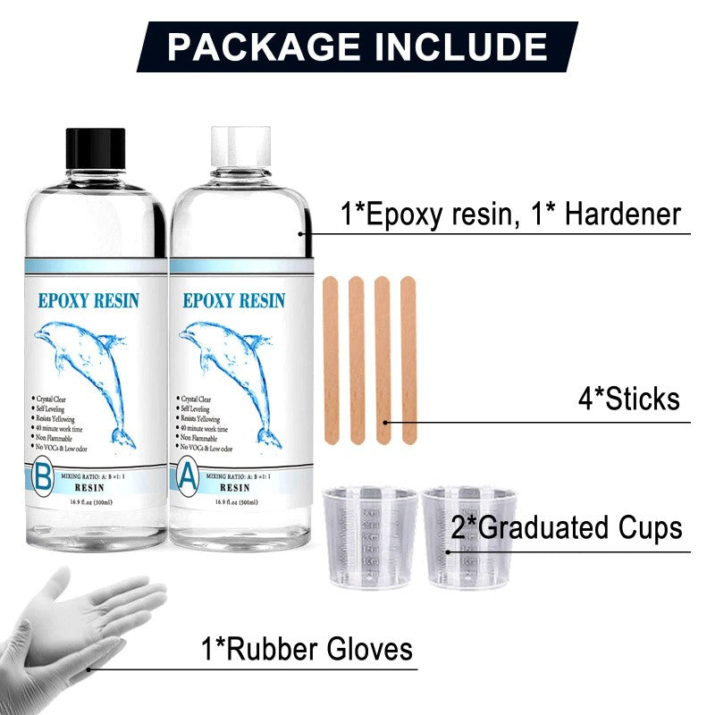 Epoxy Resin