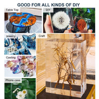Thumbnail for Epoxy Resin