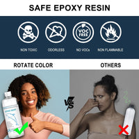 Thumbnail for Epoxy Resin