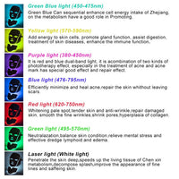 Thumbnail for Led Light Therapy Face Mask With Neck Attachment - The Shopsite