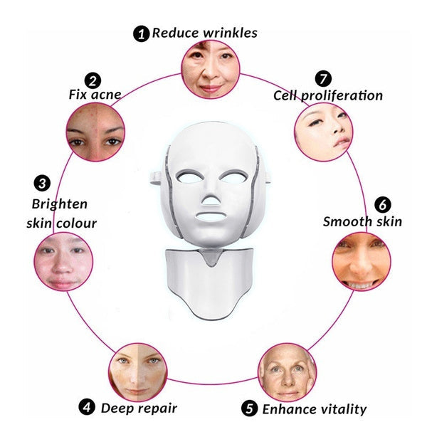 Led Light Therapy Face Mask With Neck Attachment - The Shopsite