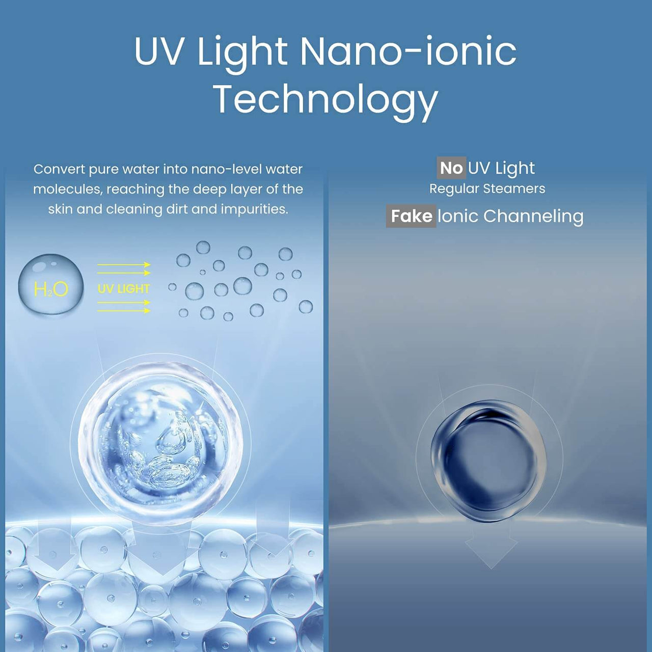 Facial Face Thermal Spa Steamer Pores Steam Sparyer Skin Sauna Machine