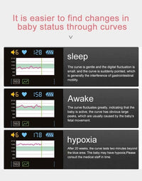 Thumbnail for Fetal Doppler Ultrasound Heartbeat Detector - The Shopsite