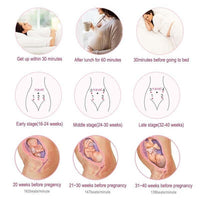 Thumbnail for Fetal Doppler Ultrasound Heartbeat Detector - The Shopsite