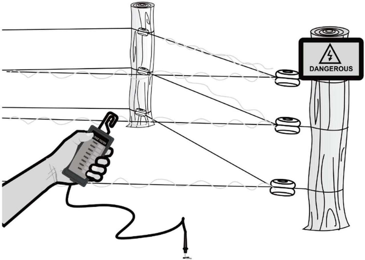 Electric fence tester with safety instructions