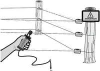 Thumbnail for Electric fence tester with safety instructions