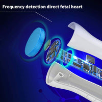 Thumbnail for Fetal Doppler Baby Heart Rate Monitor Home Sonar Doppler Stethoscop - The Shopsite