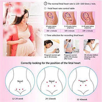 Thumbnail for Fetal Doppler Baby Heart Rate Monitor Home Sonar Doppler Stethoscop - The Shopsite