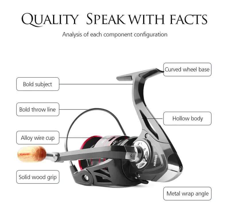 Fishing Reel 8KG Pike Black Red Spinning Reel - The Shopsite