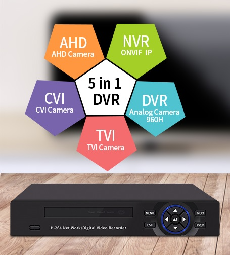 DVR remote monitoring on smartphone app