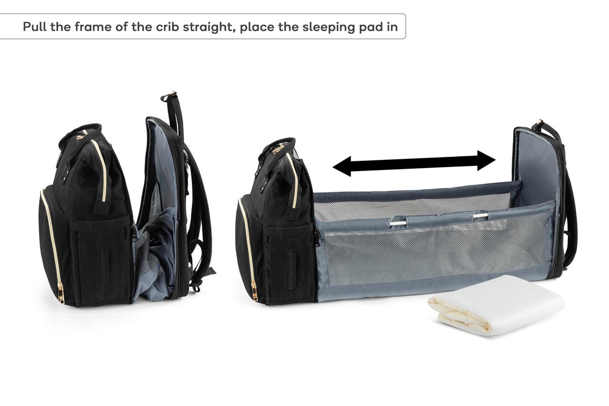 Nappy Bag Mummy Bag 5 in 1 Nappy bag - The Shopsite