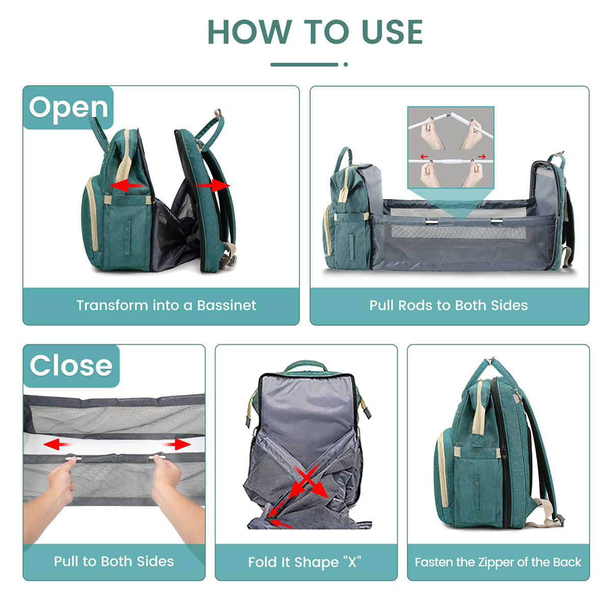 Nappy Bag Mummy Bag 5 in 1 Nappy bag