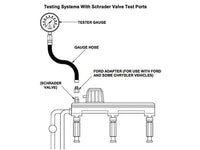 Thumbnail for Fuel injection pump tester pressure gauge dial view