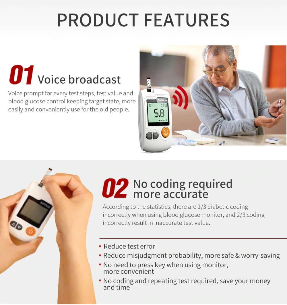 Blood Glucose Meter Kit