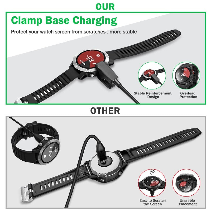 Garmin Forerunner Charging Cable