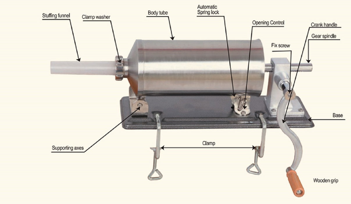 Sausage Maker Sausage Stuffer