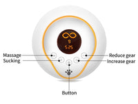 Thumbnail for Cmbear Double Electric Breast Pump Handfree
