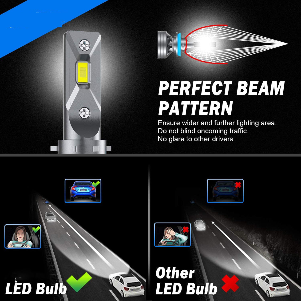 H11 LED Headlight Bulbs H8 H9 - The Shopsite