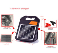 Thumbnail for Solar energiser installed on farm fence