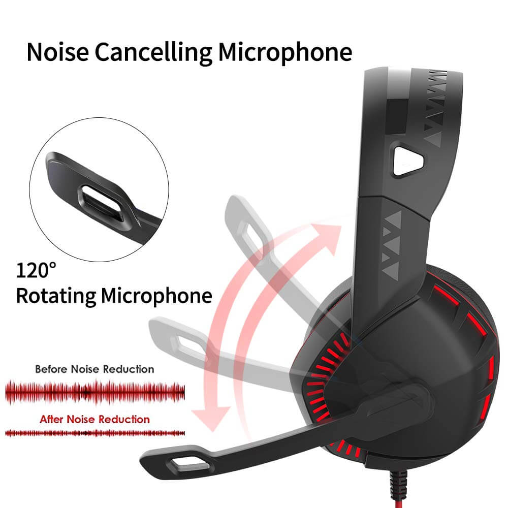 Gaming Headphones/Headset For Ps4,Xbox One,PC - The Shopsite