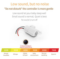 Thumbnail for Cmbear Electric Breast Pump Dual - Branded