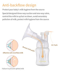 Thumbnail for Cmbear Electric Breast Pump Dual - Branded