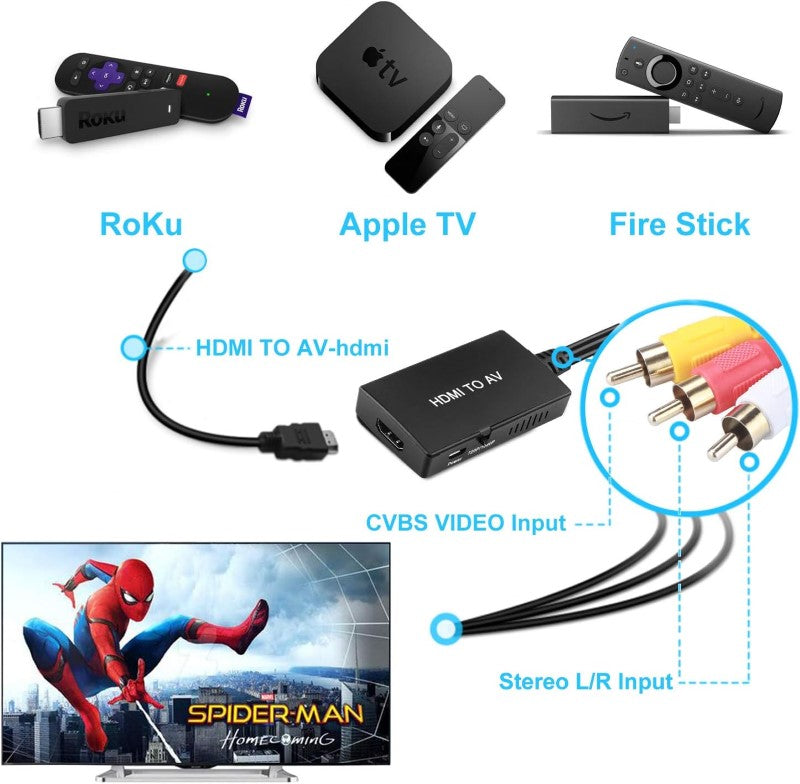 HDMI to RCA Converter HDMI to AV Adapter
