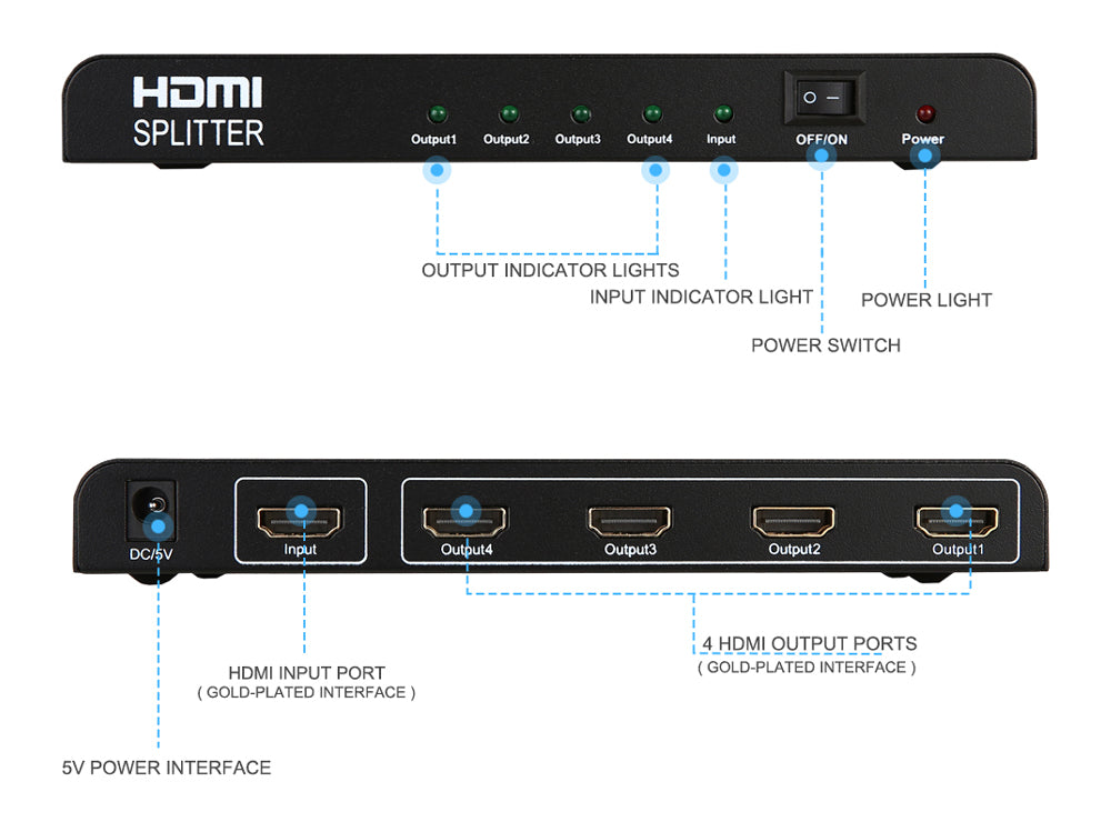 HDMI Splitter Ultra HD 4K/2K