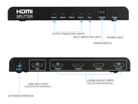 Thumbnail for HDMI Splitter Ultra HD 4K/2K