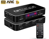Thumbnail for Hdmi Splitter