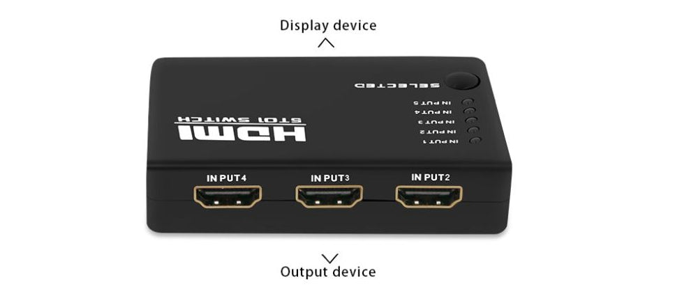 Hdmi Splitter Intelligent 5X1 5-Port Hdmi Switch/Switcher With Ir Remote - The Shopsite