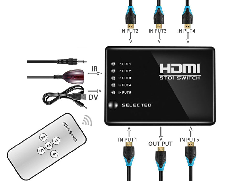 Hdmi Splitter Intelligent 5X1 5-Port Hdmi Switch/Switcher With Ir Remote - The Shopsite