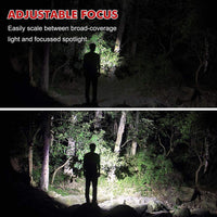 Thumbnail for Rechargeable Head Torch Headlamp