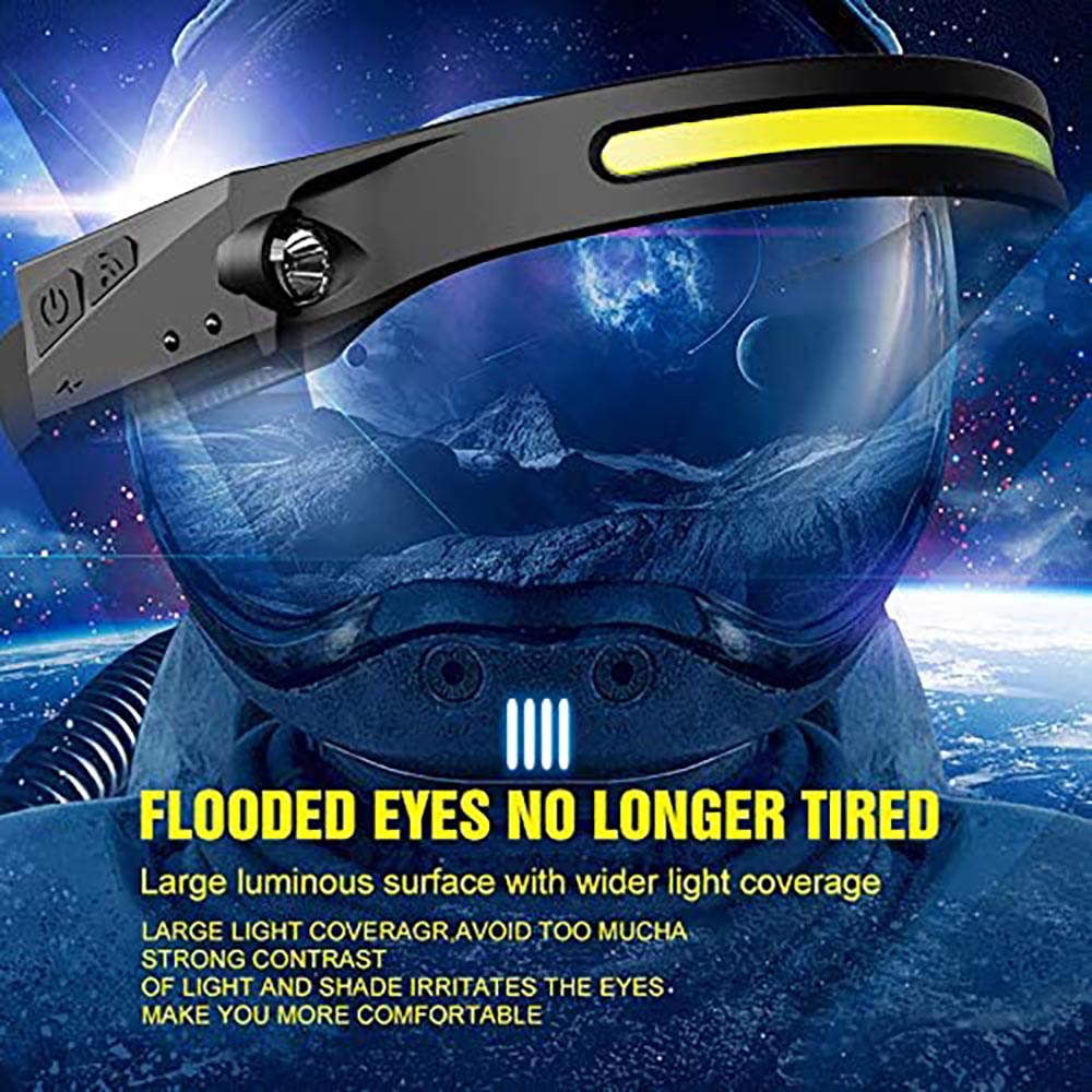 Rechargeable Head Torch Headlamp - The Shopsite