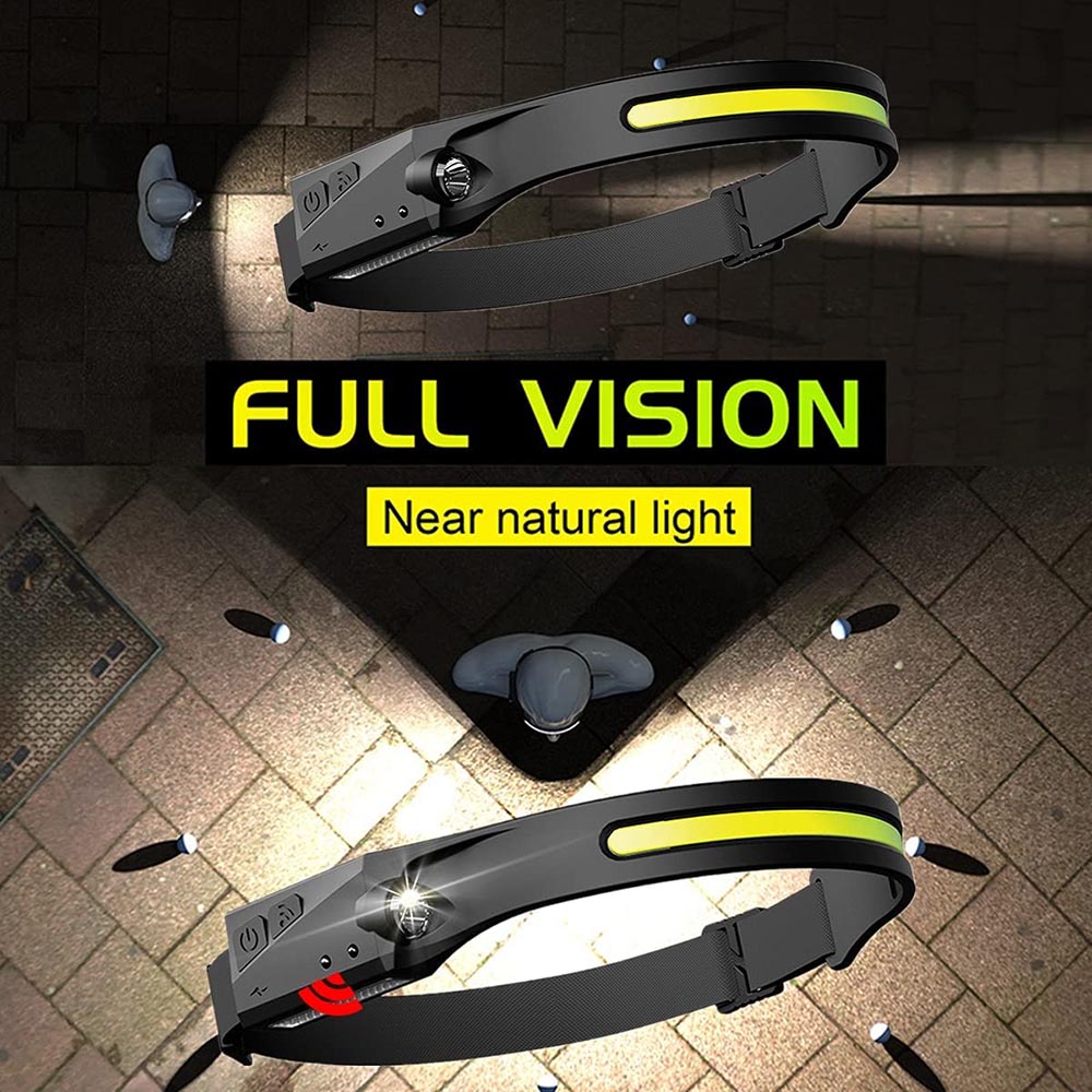 Headlamp with motion sensor function