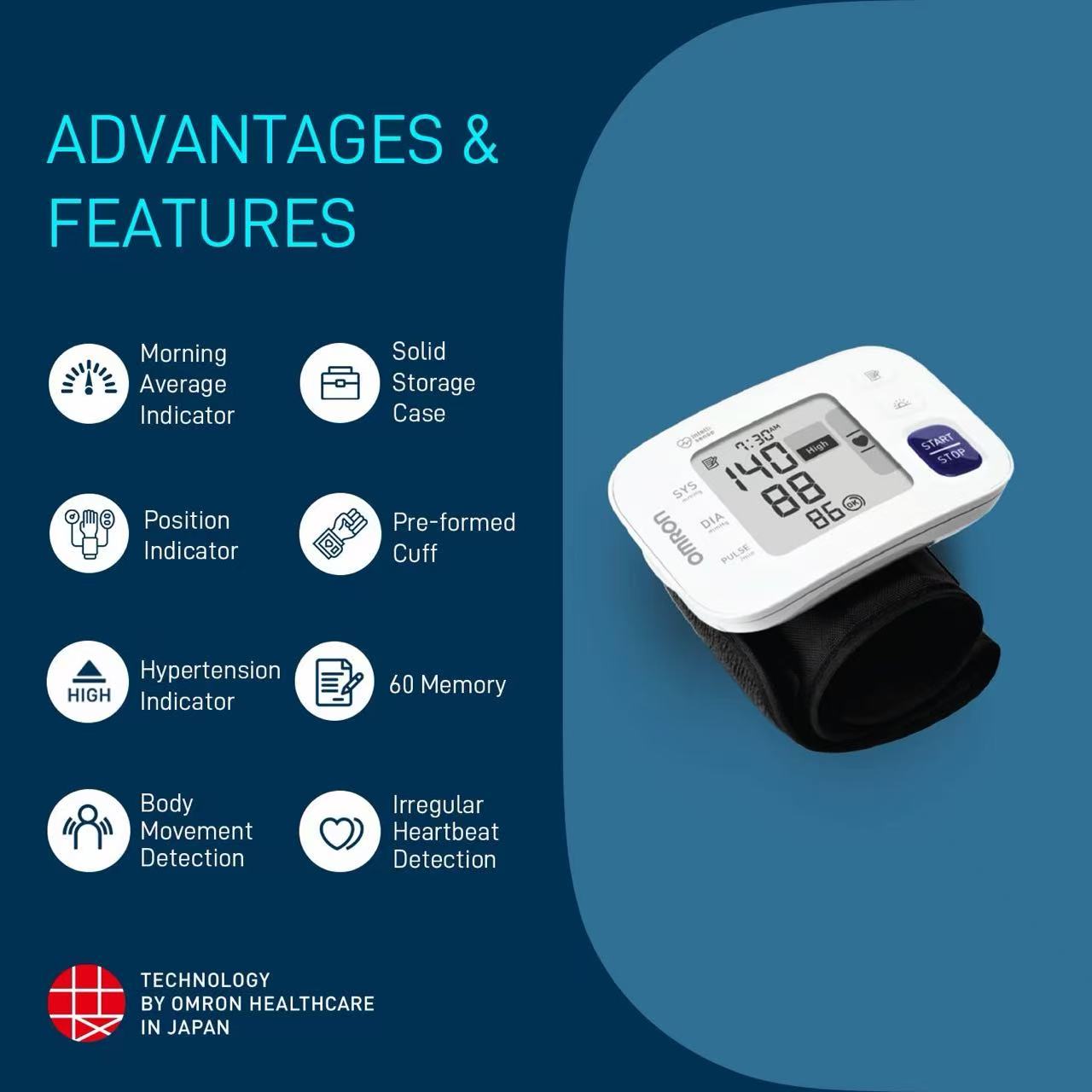 Omron Blood Pressure Monitor