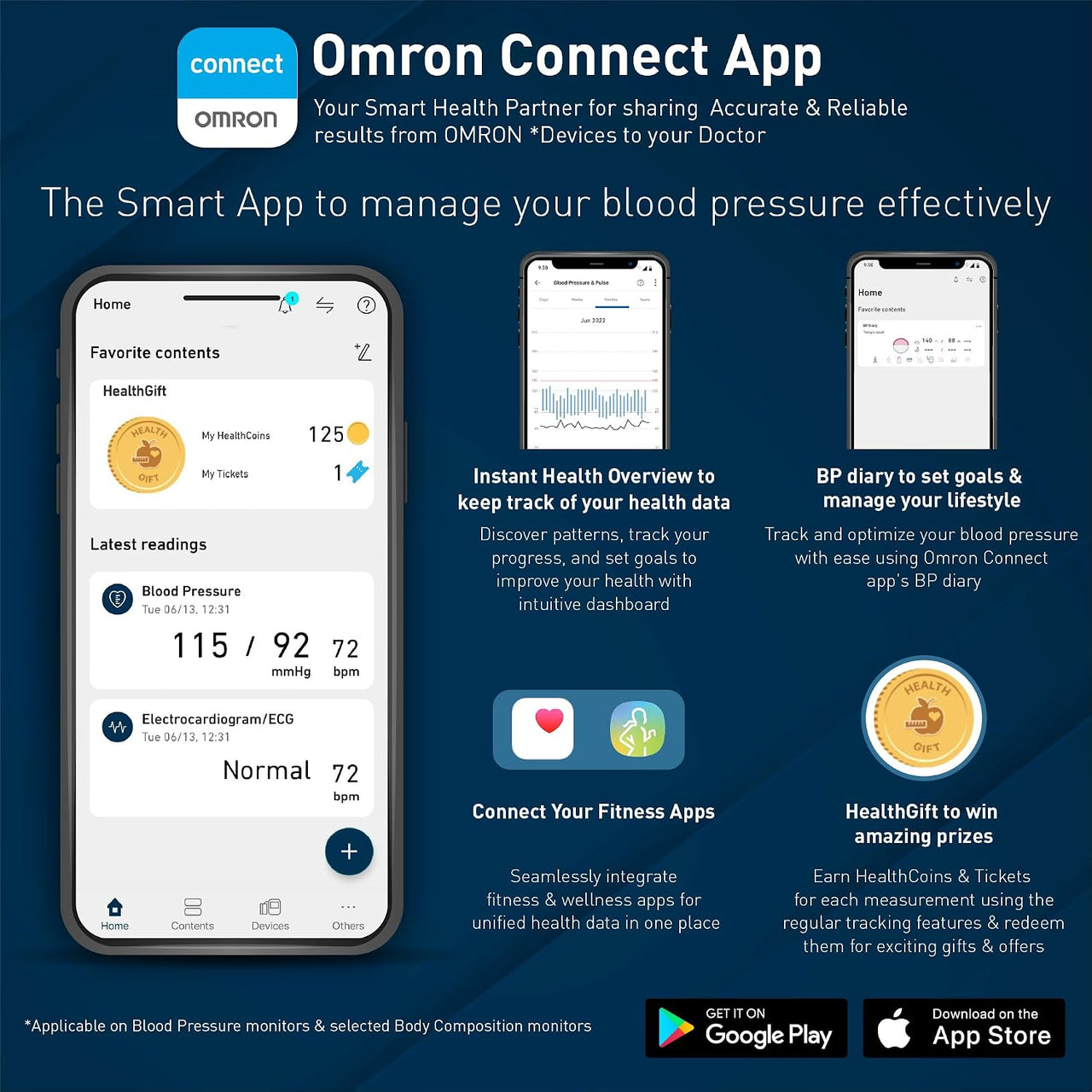 Omron Blood Pressure Monitor
