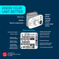 Thumbnail for Omron Blood Pressure Monitor