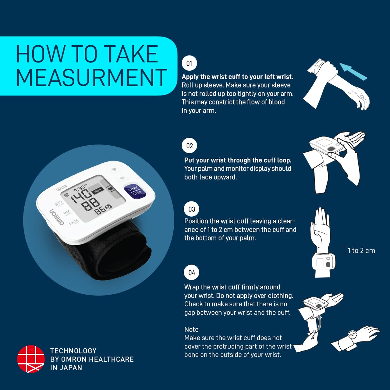 Omron Blood Pressure Monitor
