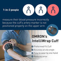 Thumbnail for Omron HEM7090 Blood Pressure Monitor
