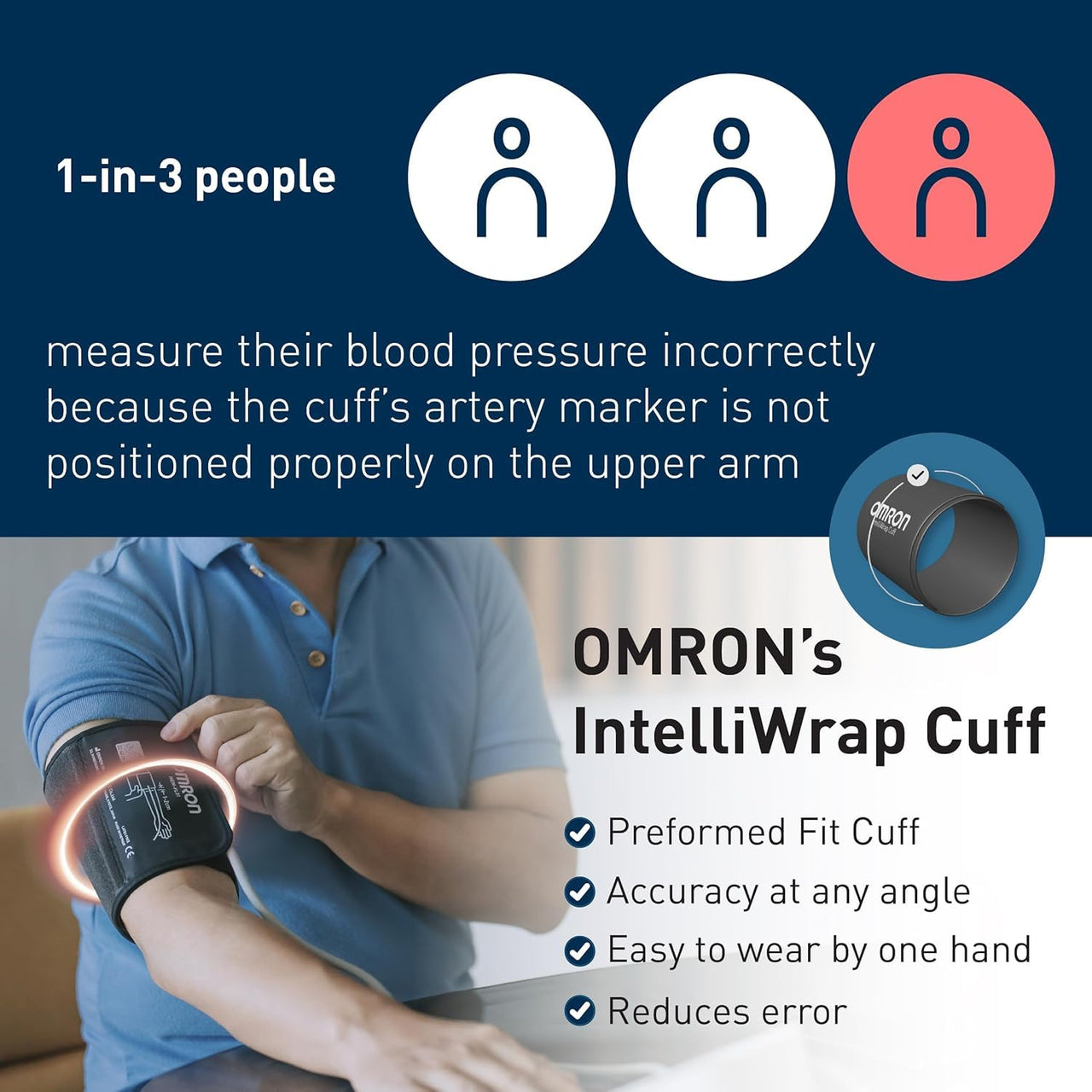 Omron HEM7090L Blood Pressure Monitor Large Cuff