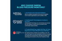Thumbnail for Omron Blood Pressure Monitor