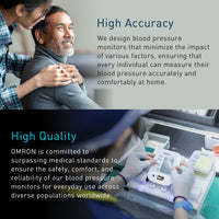 Thumbnail for Omron Blood Pressure Monitor HEM 7181