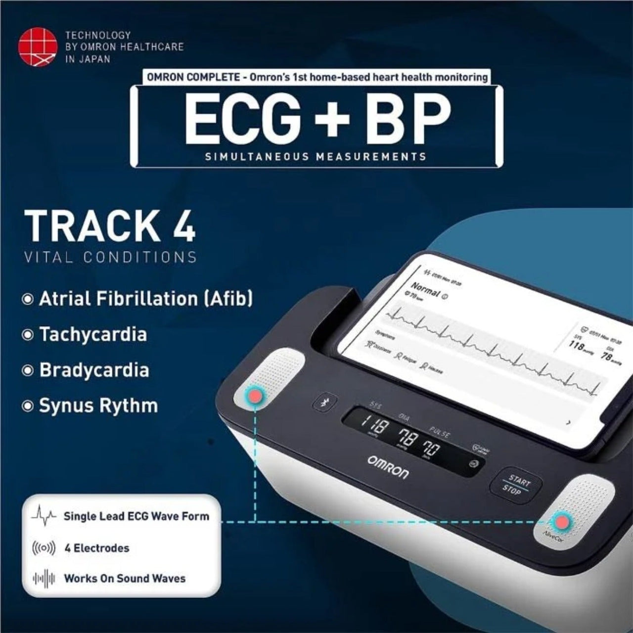 OMRON Complete blood pressure and ECG monitor